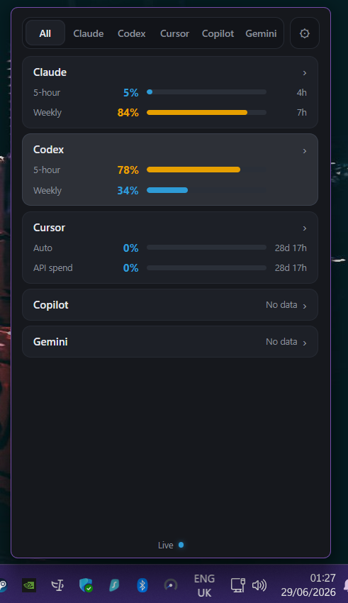 Real screenshot of Token Gauge in the Windows 11 system tray — the All tab listing live usage for Claude, Codex, Cursor, Copilot and Gemini (now Antigravity).